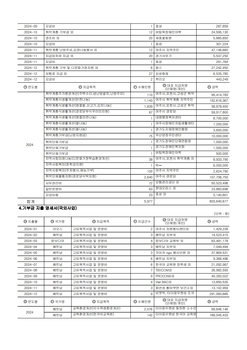 059667f15af8384d048facb0019a0f07_1771486500_201.jpg 059667f15af8384d048facb0019a0f07_1771486