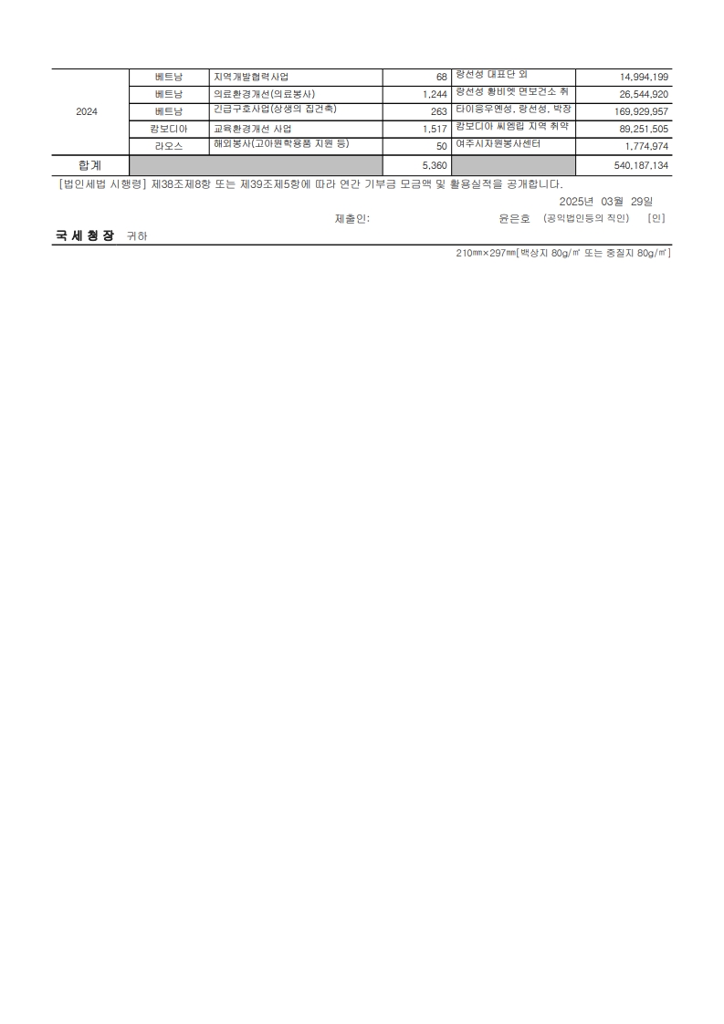 059667f15af8384d048facb0019a0f07_1771486501_2783.jpg 059667f15af8384d048facb0019a0f07_1771486